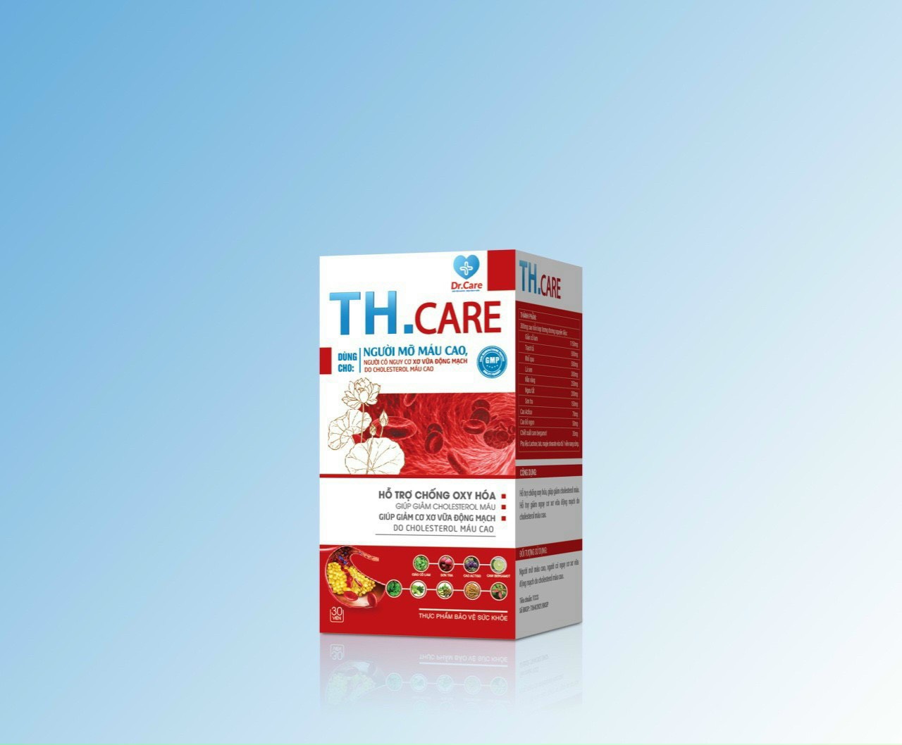 Thực Phẩm Bảo Vệ Sức Khỏe TH.Care